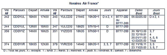 47 vols par semaine pour Air france et KLM au Canada