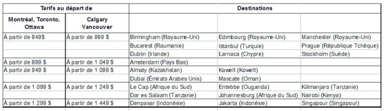 Cliquer pour agrandir