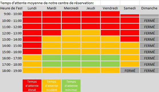 La Vente Flash Club Med est prolongée d’une journée