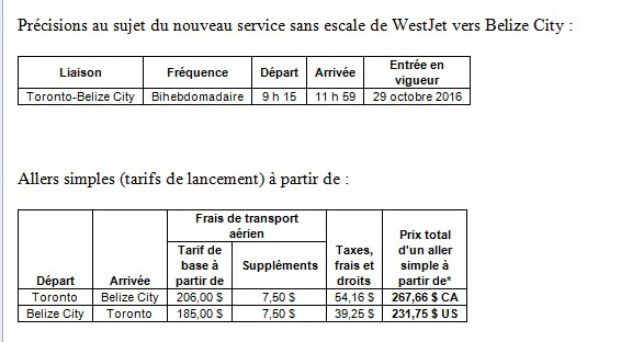 WestJet ajoute le Belize à sa liste de destinations ensoleillées