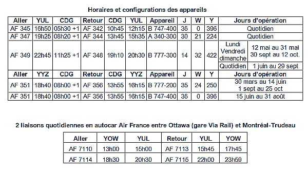 Air France : le programme monde de l'été 2014 (30 mars – 25 octobre 2014)